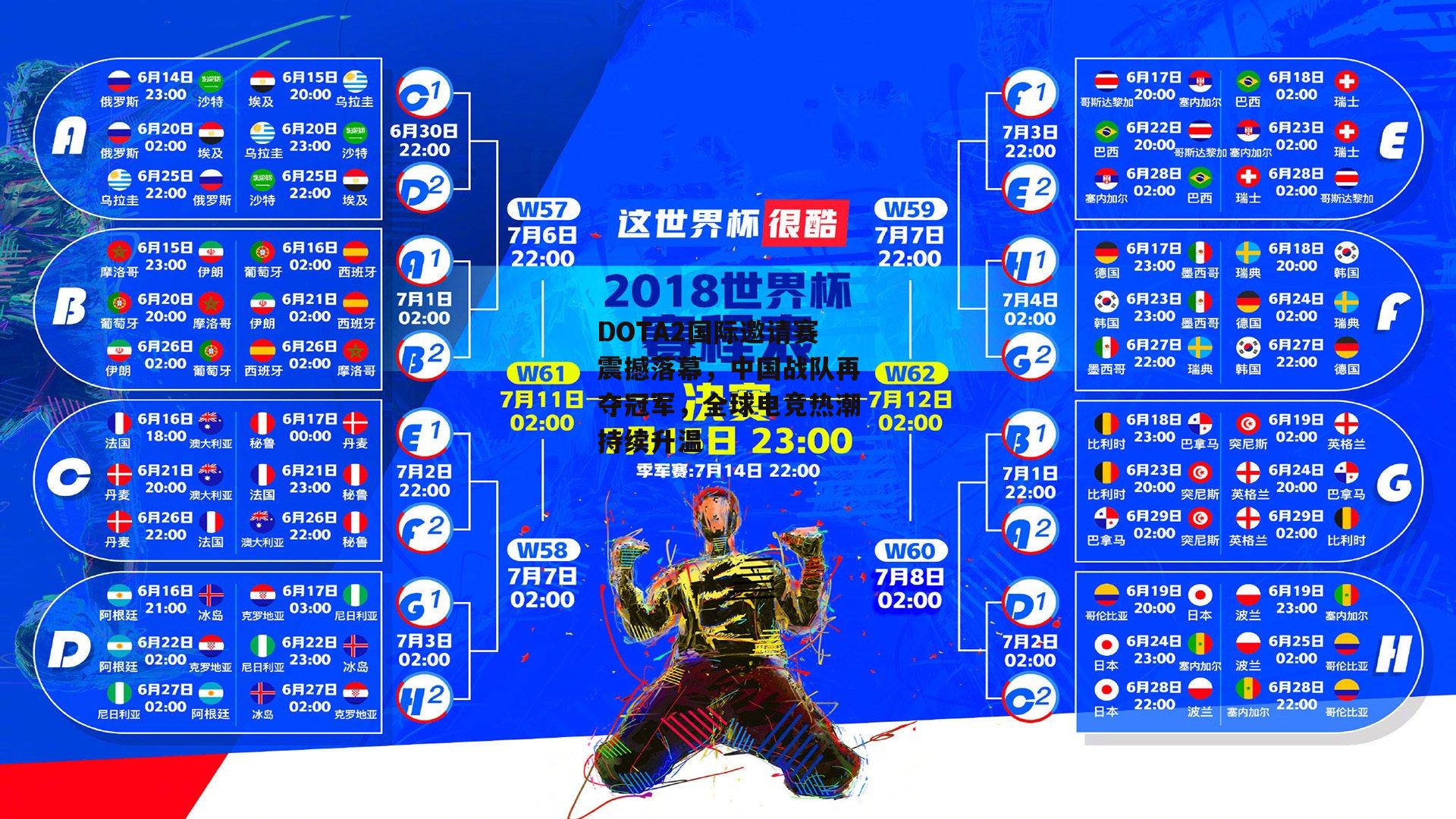 DOTA2国际邀请赛震撼落幕，中国战队再夺冠军，全球电竞热潮持续升温